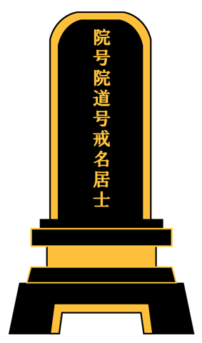 戒名の構成（院号・道号・戒名・位号）